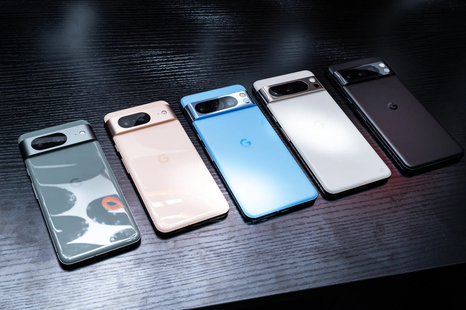 Android Devices Full Info Check, Carrier, Network, Sold by, Country, All Models