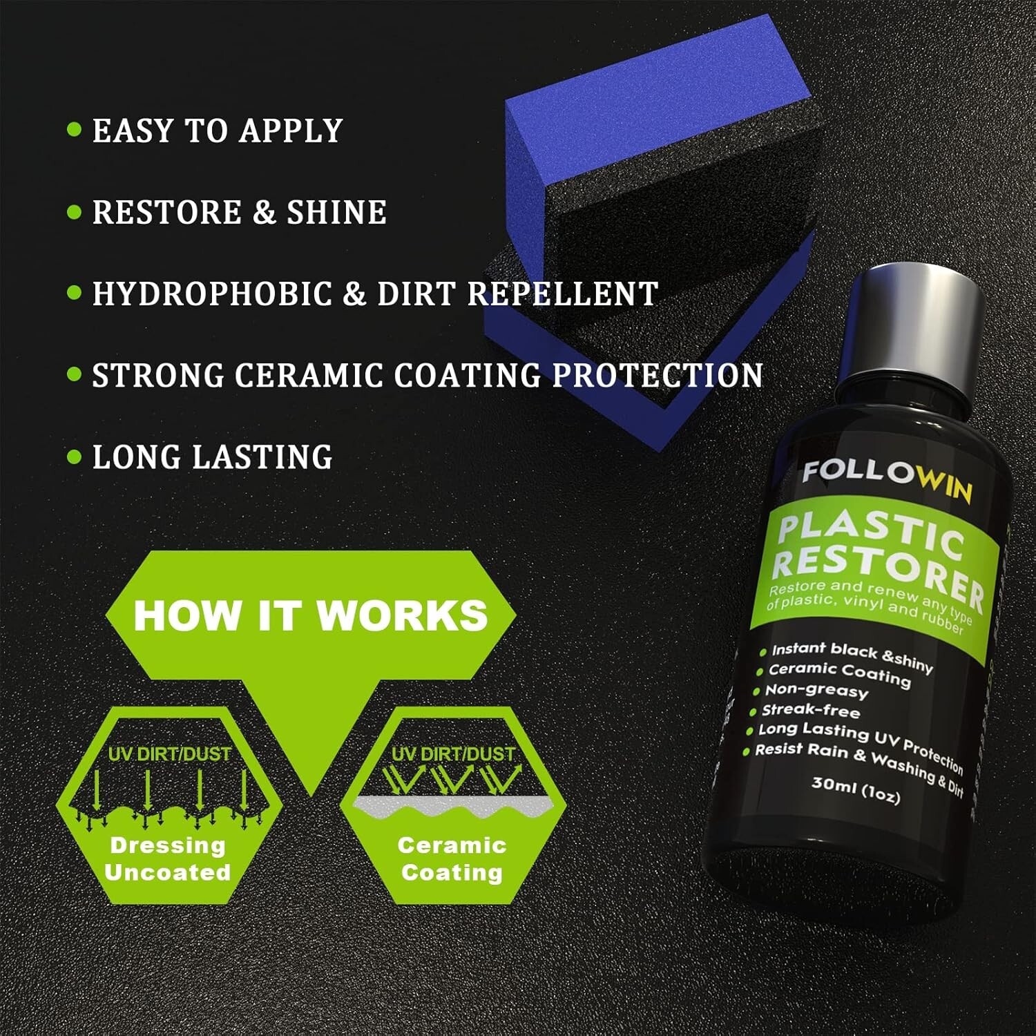 Versatile Plastic Restorer for Cars, RVs & Home – 60ml Ceramic Coating Solution